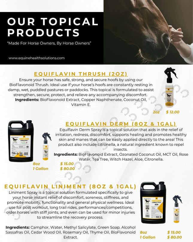 Our Topical Products