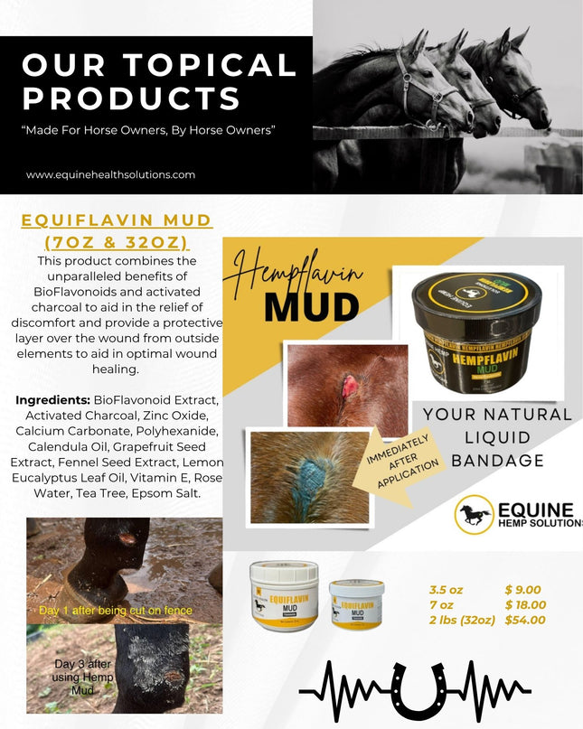 Our Topical Products