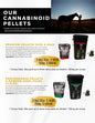 Premium and Performance Pellets